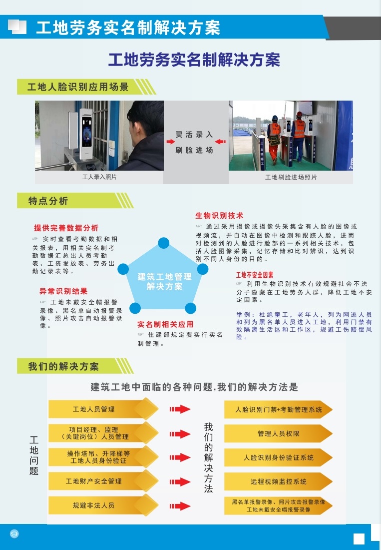 工地勞務(wù)實名制解決方案